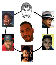 People I've been compared to
